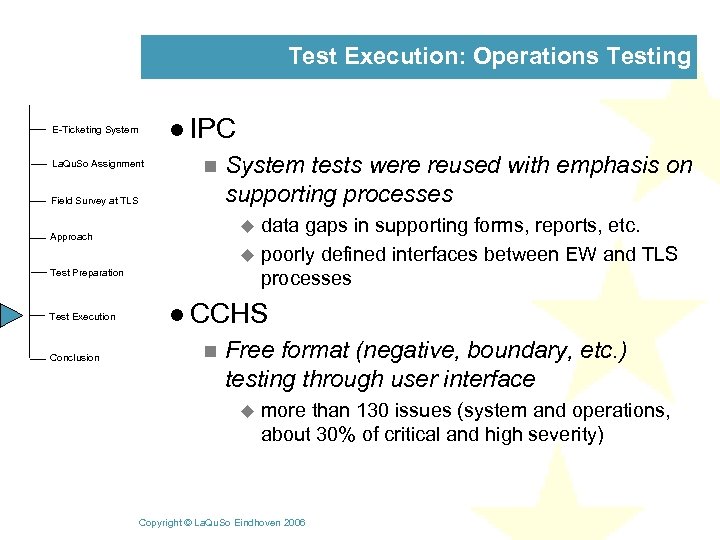 Test Execution: Operations Testing l IPC E-Ticketing System La. Qu. So Assignment n Field