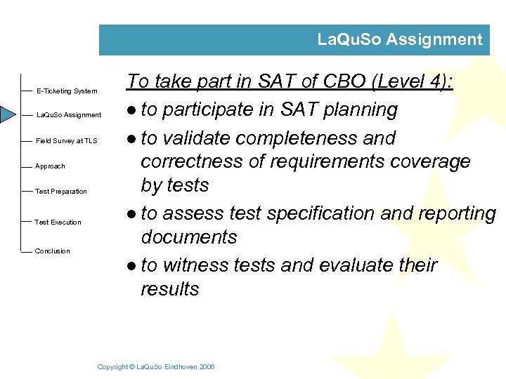 La. Qu. So Assignment E-Ticketing System La. Qu. So Assignment Field Survey at TLS