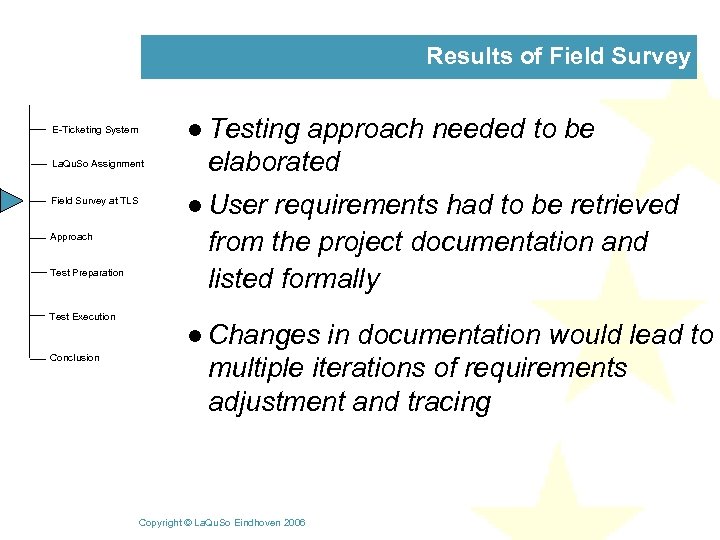 Results of Field Survey l Testing E-Ticketing System La. Qu. So Assignment Field Survey