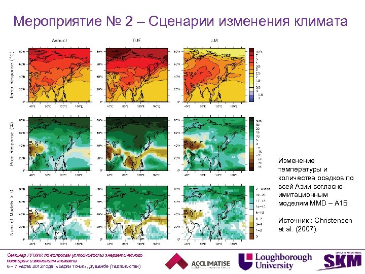 Мероприятие № 2 – Сценарии изменения климата Изменение температуры и количества осадков по всей