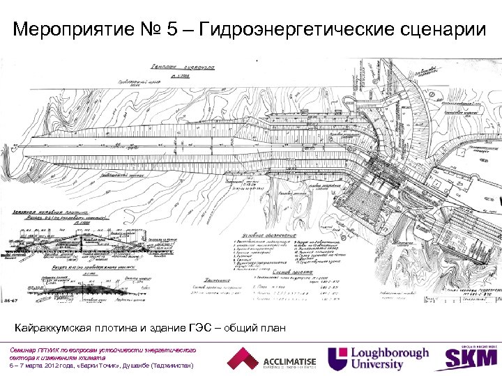 Мероприятие № 5 – Гидроэнергетические сценарии Кайраккумская плотина и здание ГЭС – общий план