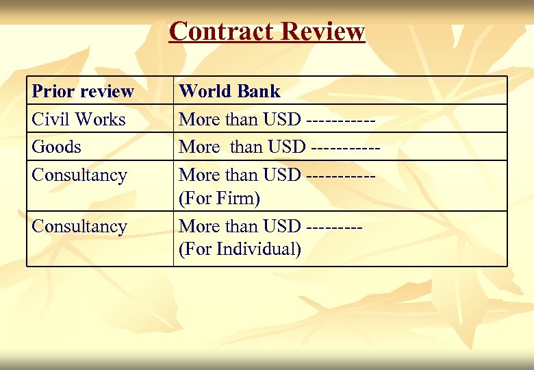 Contract Review Prior review Civil Works Goods Consultancy World Bank More than USD ----------More