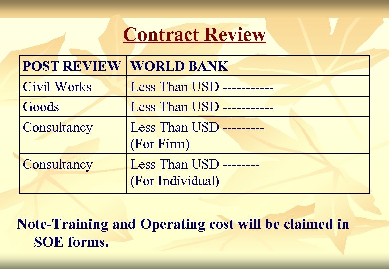 Contract Review POST REVIEW Civil Works Goods Consultancy WORLD BANK Less Than USD ----------Less