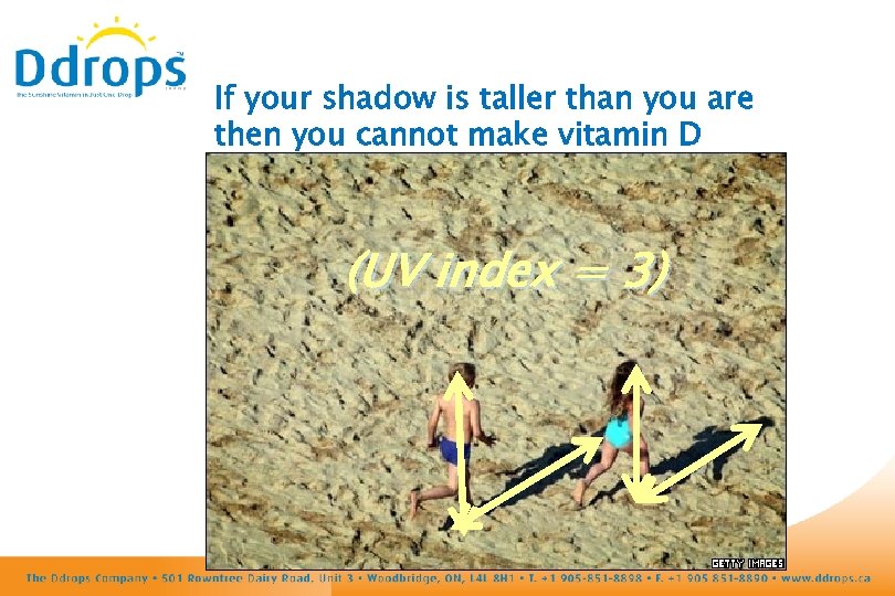 If your shadow is taller than you are then you cannot make vitamin D