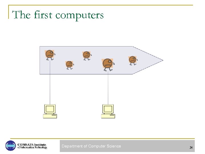 The first computers Department of Computer Science 34 
