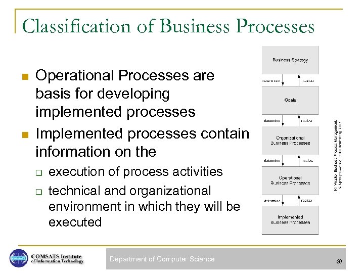 Classification of Business Processes n n Operational Processes are basis for developing implemented processes