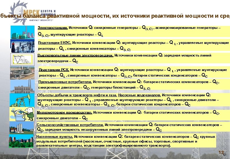 убъекты баланса реактивной мощности, их источники реактивной мощности и сред Электростанции. Источники Q: синхронные