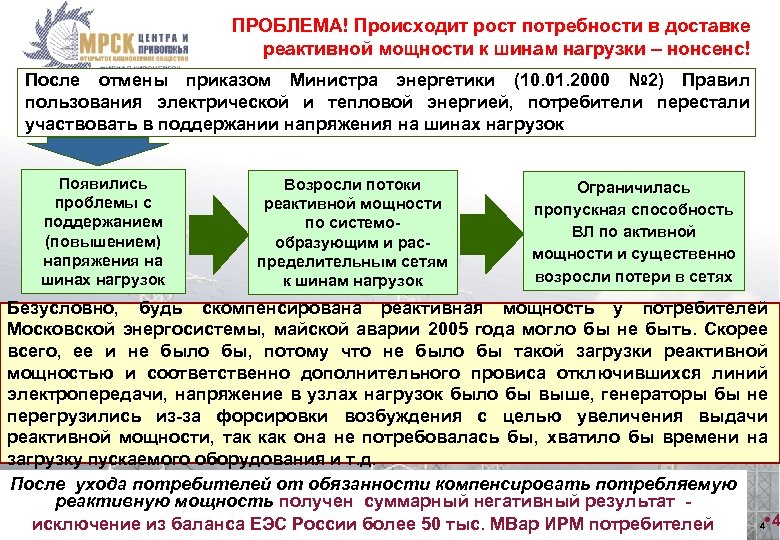 ПРОБЛЕМА! Происходит рост потребности в доставке реактивной мощности к шинам нагрузки – нонсенс! После