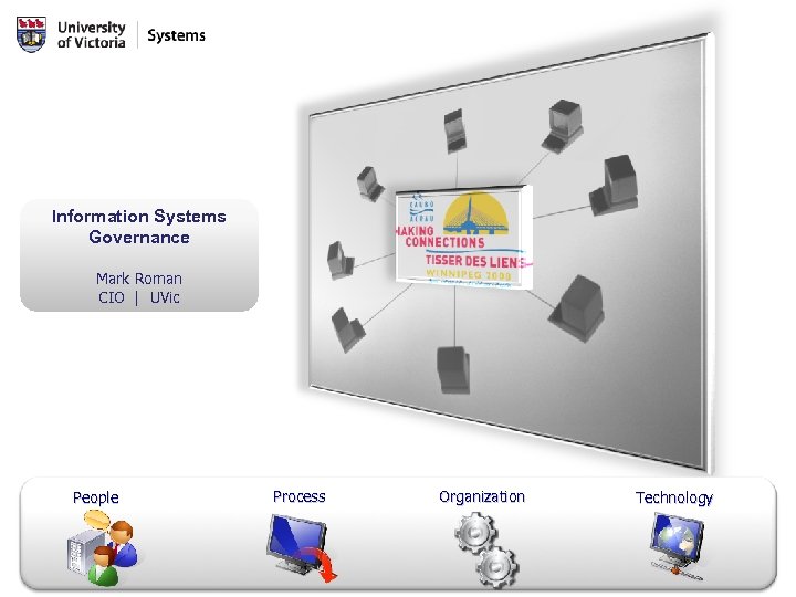 Information Systems Governance Mark Roman CIO | UVic People Process Organization Technology 