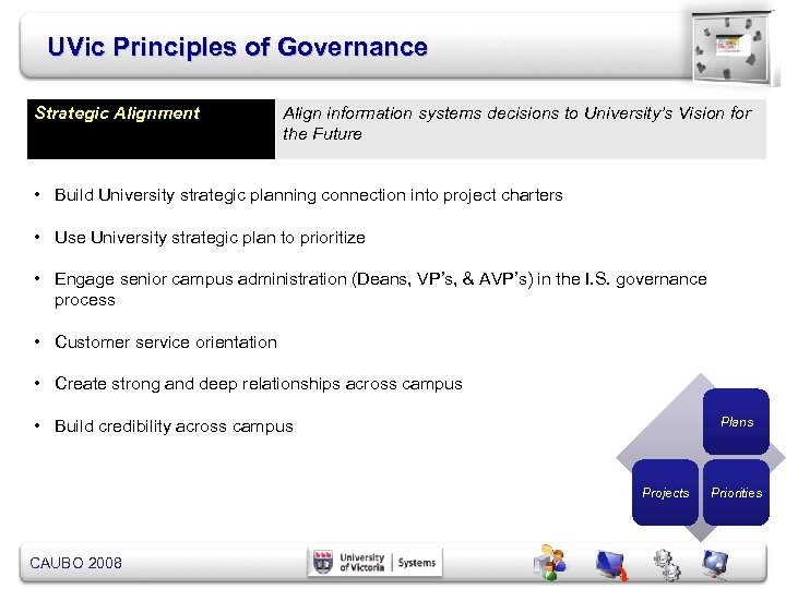 UVic Principles of Governance Strategic Alignment Align information systems decisions to University’s Vision for