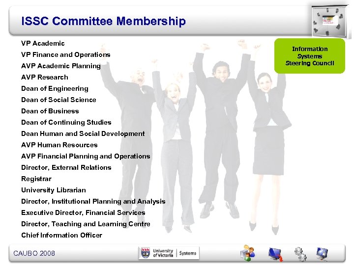 ISSC Committee Membership VP Academic VP Finance and Operations AVP Academic Planning AVP Research