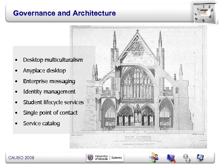 Governance and Architecture • Desktop multiculturalism • Anyplace desktop • Enterprise messaging • Identity