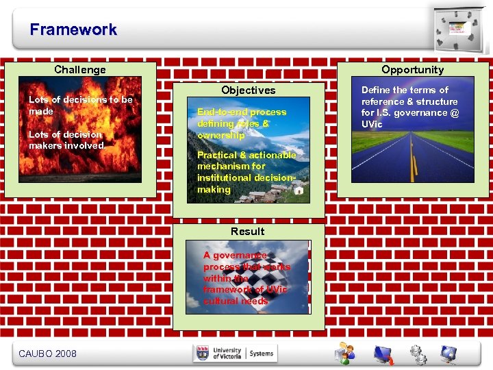 Framework Challenge Lots of decisions to be made Lots of decision makers involved. Opportunity
