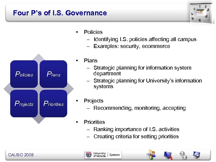 Four P’s of I. S. Governance • • Priorities • Projects – Recommending, monitoring,