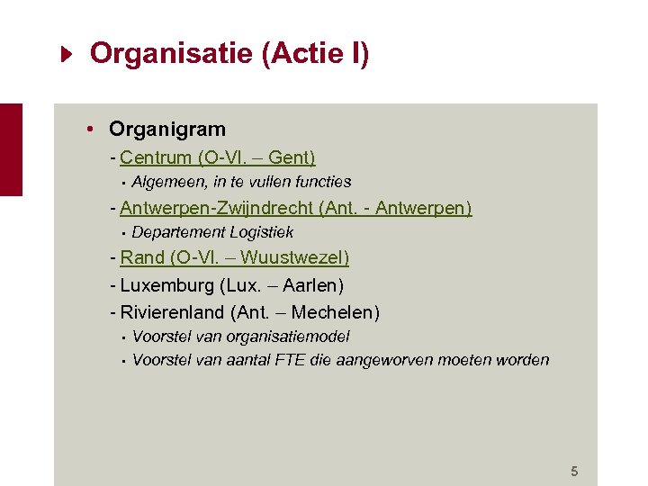 Organisatie (Actie I) • Organigram - Centrum (O-Vl. – Gent) • Algemeen, in te