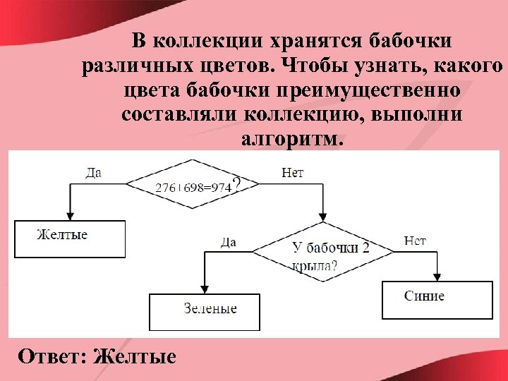 В коллекции хранятся бабочки различных цветов. Чтобы узнать, какого цвета бабочки преимущественно составляли коллекцию,