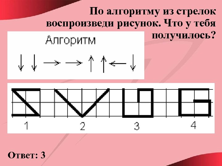 По алгоритму из стрелок воспроизведи рисунок. Что у тебя получилось? Ответ: 3 