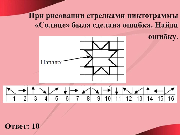 При рисовании стрелками пиктограммы «Солнце» была сделана ошибка. Найди ошибку. Ответ: 10 