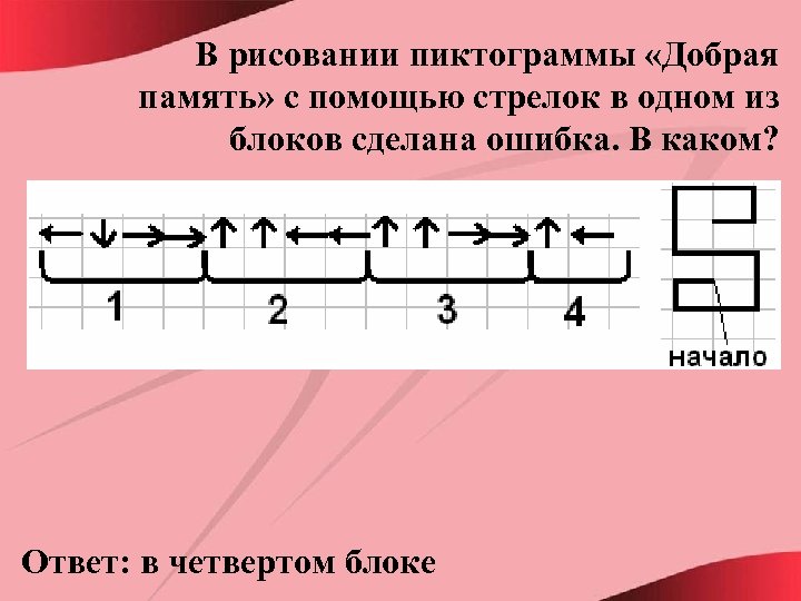 В рисовании пиктограммы «Добрая память» с помощью стрелок в одном из блоков сделана ошибка.