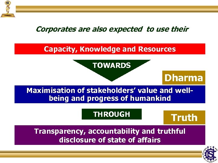 Corporates are also expected to use their Capacity, Knowledge and Resources TOWARDS Dharma Maximisation