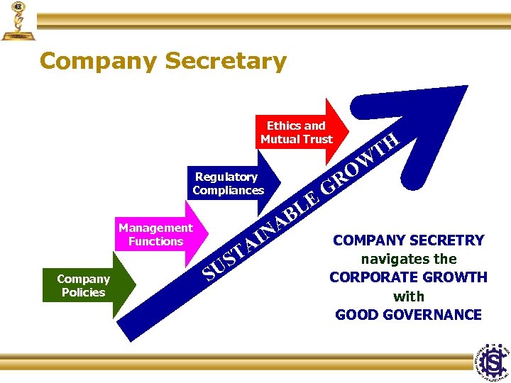 Company Secretary Ethics and Mutual Trust Regulatory Compliances Management Functions Company Policies US S