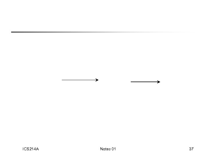 ICS 214 A Notes 01 37 