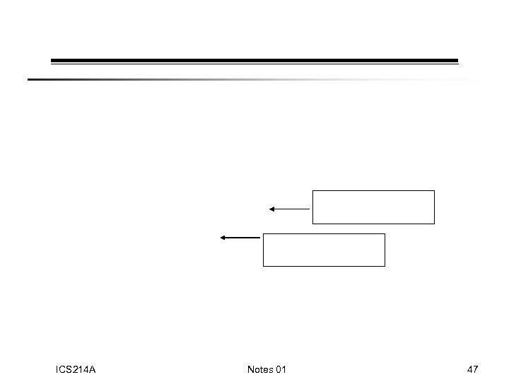 ICS 214 A Notes 01 47 