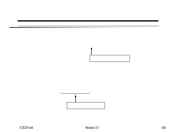 ICS 214 A Notes 01 48 
