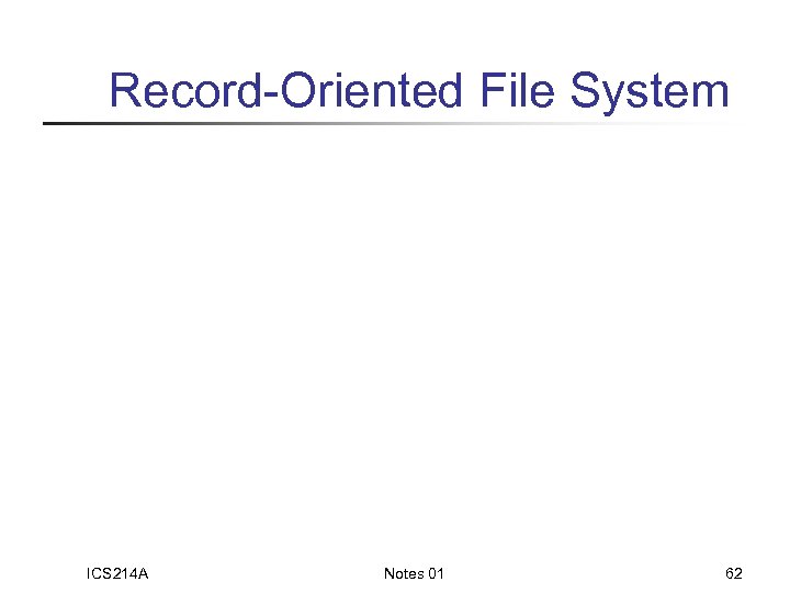 Record-Oriented File System ICS 214 A Notes 01 62 