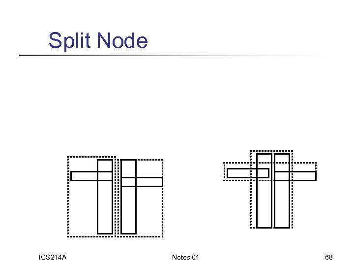 Split Node ICS 214 A Notes 01 68 
