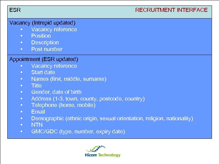 ESR RECRUITMENT INTERFACE Vacancy (Intrepid updated) • Vacancy reference • Position • Description •