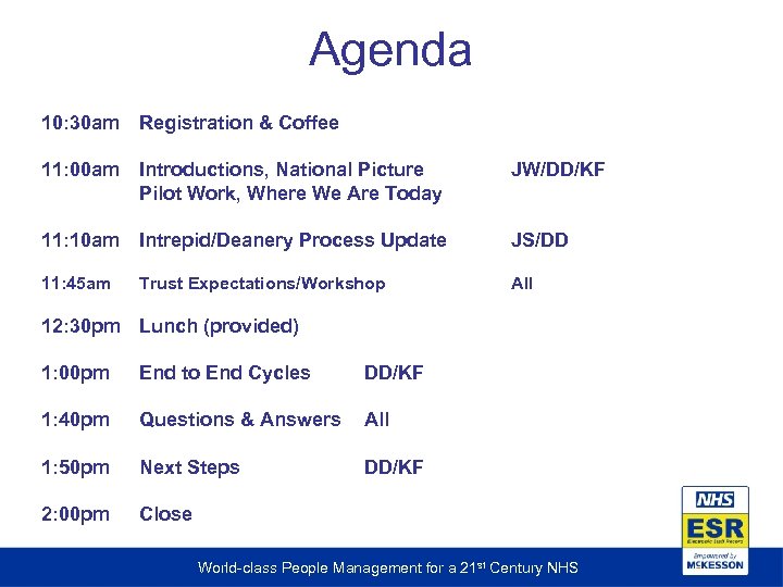 Agenda 10: 30 am Registration & Coffee 11: 00 am Introductions, National Picture Pilot