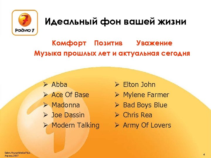 Идеальный фон вашей жизни Комфорт Позитив Уважение Музыка прошлых лет и актуальная сегодня Ø