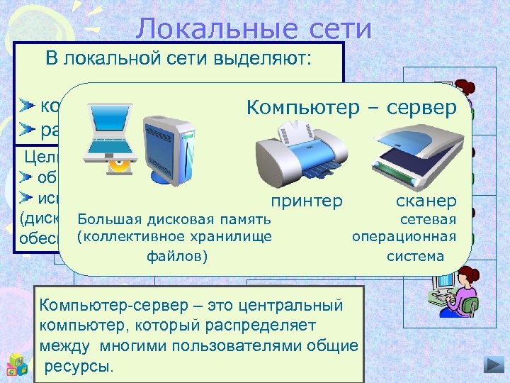 Локальные сети В локальной сети небольшая • Локальная сеть –выделяют: компьютерная сеть, находящаяся в