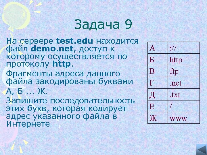 Задача 9 На сервере test. edu находится файл demo. net, доступ к которому осуществляется