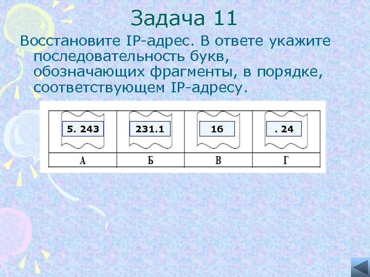 Задача 11 Восстановите IP-адрес. В ответе укажите последовательность букв, обозначающих фрагменты, в порядке, соответствующем
