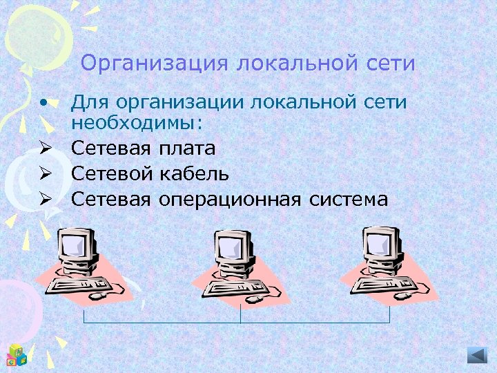 Организация локальной сети • Для организации локальной сети необходимы: Ø Сетевая плата Ø Сетевой