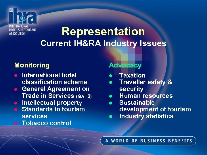 Representation Current IH&RA Industry Issues Monitoring l l l International hotel classification scheme General