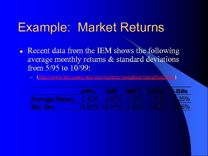 Example: Market Returns l Recent data from the IEM shows the following average monthly