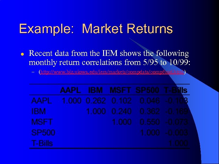 Example: Market Returns l Recent data from the IEM shows the following monthly return