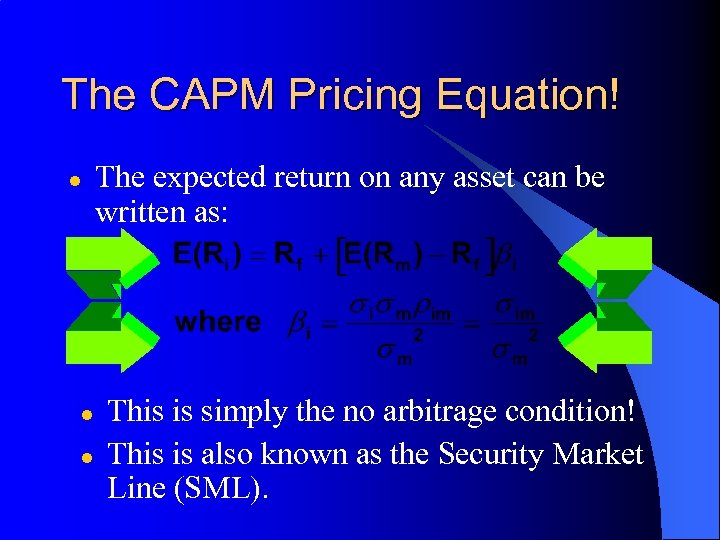 The CAPM Pricing Equation! l l l The expected return on any asset can