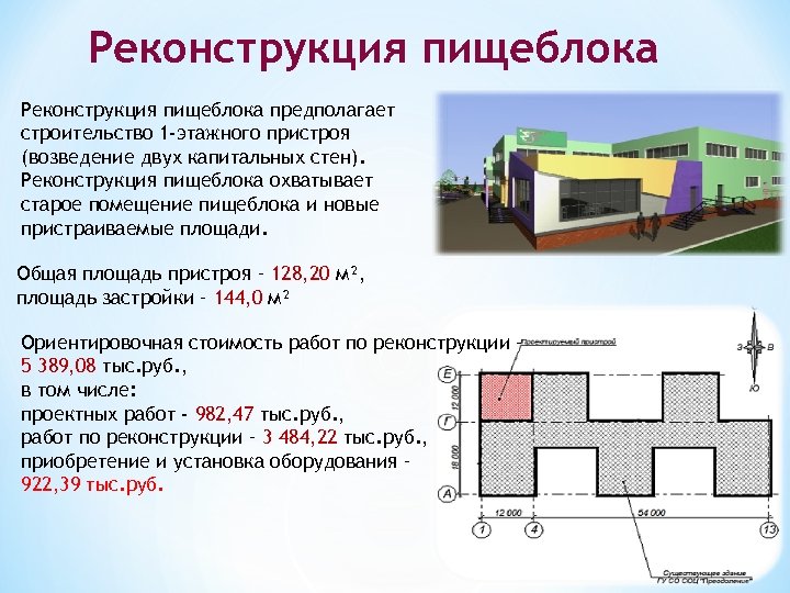 Реконструкция пищеблока предполагает строительство 1 -этажного пристроя (возведение двух капитальных стен). Реконструкция пищеблока охватывает