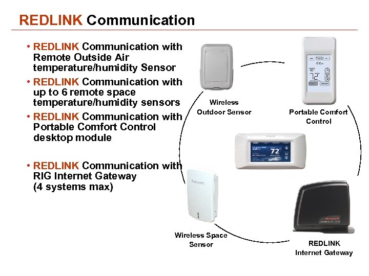 REDLINK Communication • REDLINK Communication with Remote Outside Air temperature/humidity Sensor • REDLINK Communication