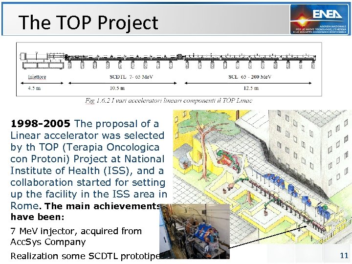 The TOP Project 1998 -2005 The proposal of a Linear accelerator was selected by