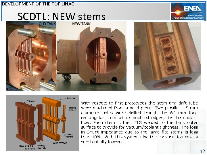 DEVELOPMENT OF THE TOP LINAC SCDTL: NEW stems With respect to first prototypes the