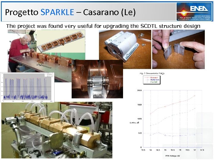 Progetto SPARKLE – Casarano (Le) The project was found very useful for upgrading the