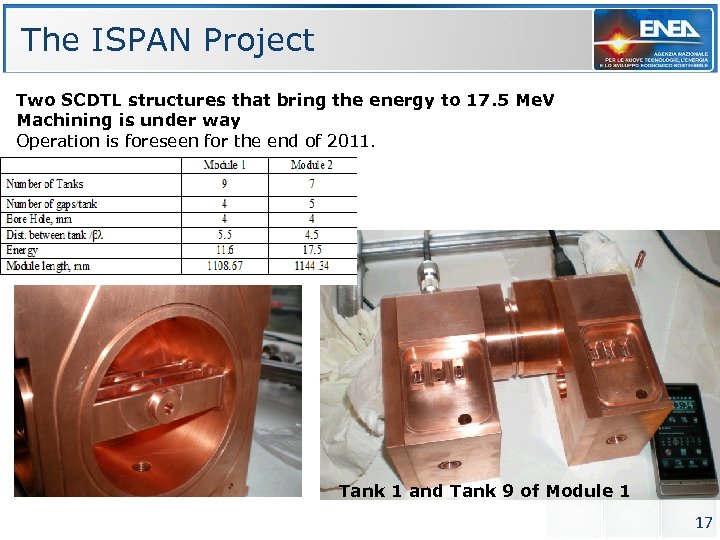 The ISPAN Project Two SCDTL structures that bring the energy to 17. 5 Me.