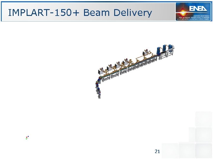 IMPLART-150+ Beam Delivery 21 