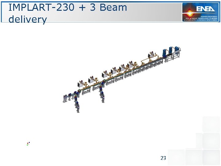 IMPLART-230 + 3 Beam delivery 23 