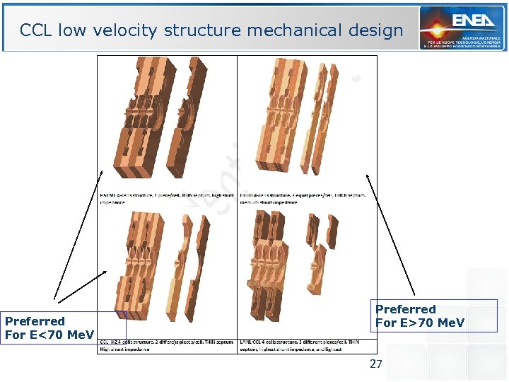 CCL low velocity structure mechanical design Preferred For E<70 Me. V Preferred For E>70